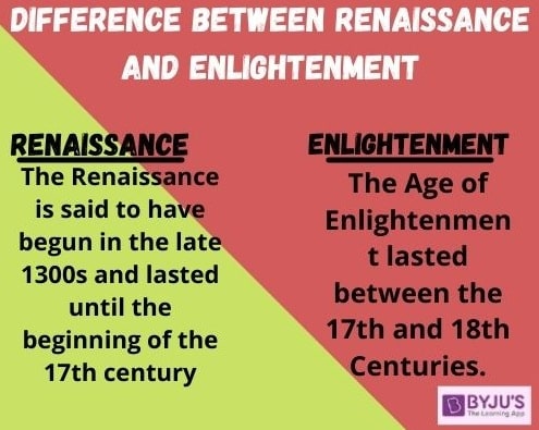 Differences Between The Renaissance And Enlightenment With Their Detailed  Comparisons For Upsc Exams